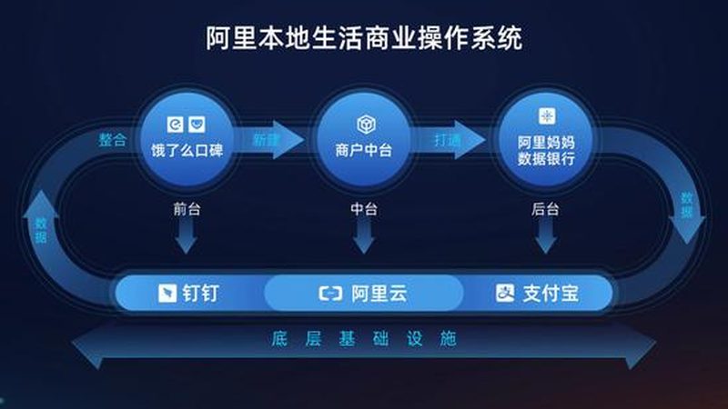 市政管道疏通多少钱一米